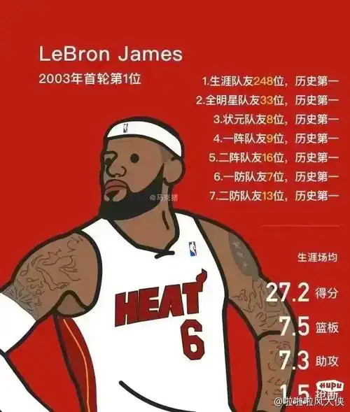 致敬父亲！布克改穿15号球衣，太阳巨星续约后情感告白